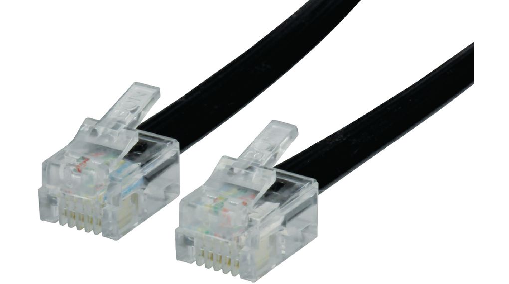 NCE Power Cab Cable