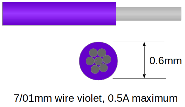 7/0.1mm Ultra-Thin DCC Decoder Wire – 10m